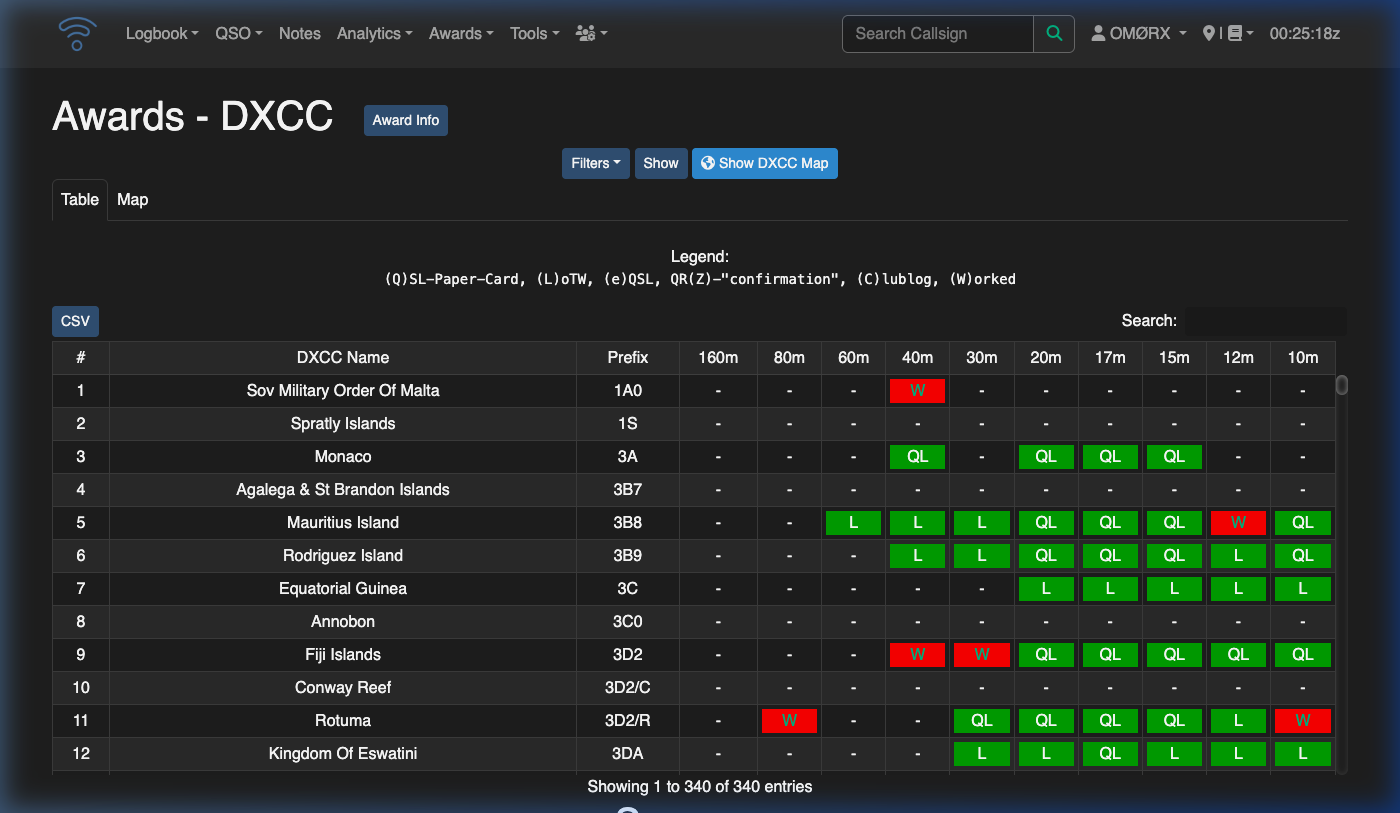 Wavelog DXCC awards table tracking 340 entities across all HF bands.